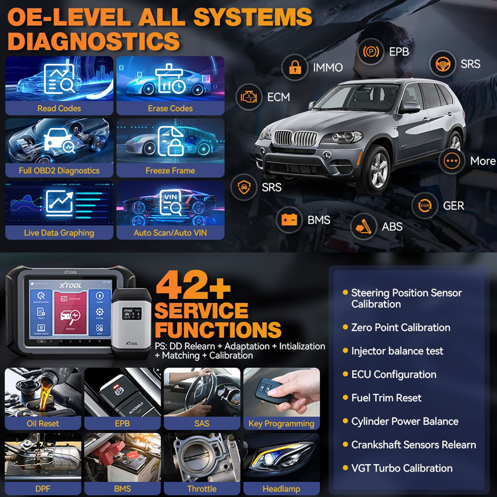 XTool D9 Pro with 42+ Reset Service Functions